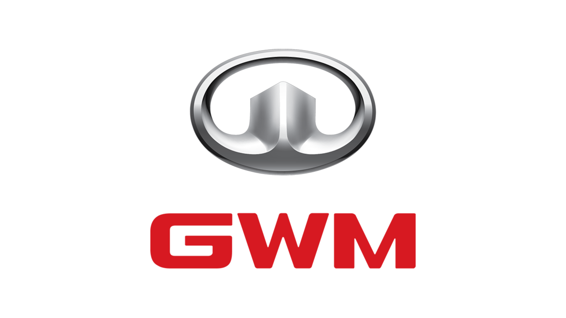 GWM